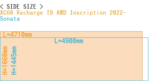 #XC60 Recharge T8 AWD Inscription 2022- + Sonata